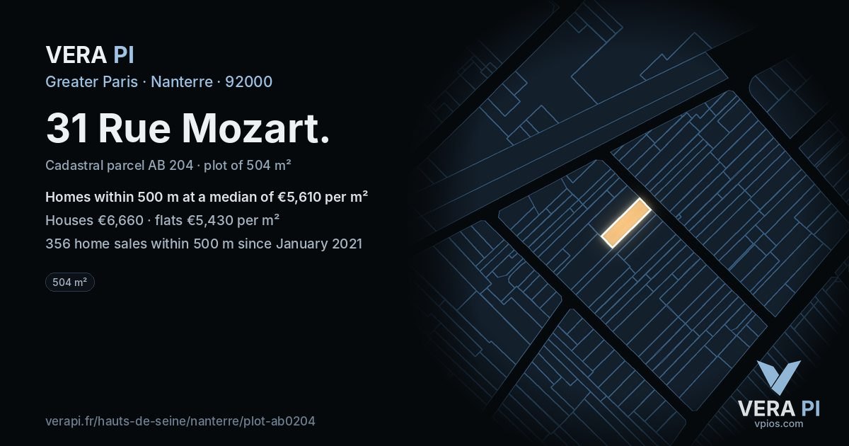 31 Rue Mozart, Nanterre at night – the plot lit, the parcels around coloured by the prices near them