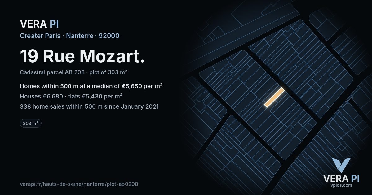 19 Rue Mozart, Nanterre at night – the plot lit, the parcels around coloured by the prices near them