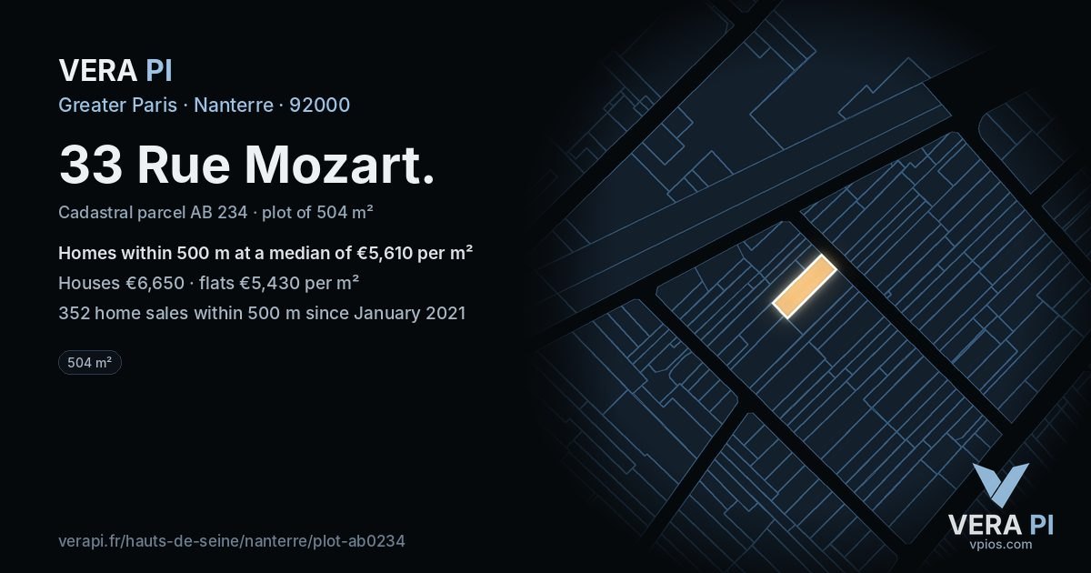 33 Rue Mozart, Nanterre at night – the plot lit, the parcels around coloured by the prices near them