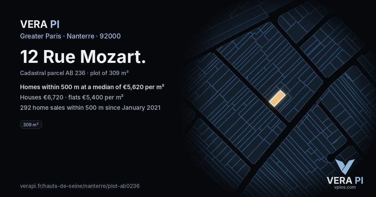 12 Rue Mozart, Nanterre at night – the plot lit, the parcels around coloured by the prices near them