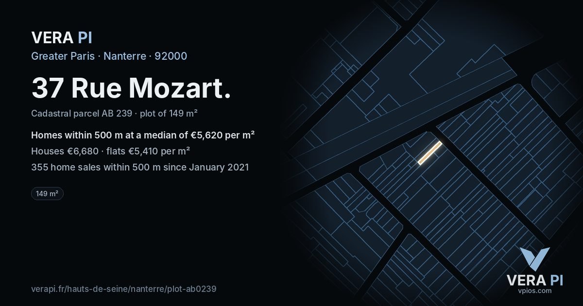 37 Rue Mozart, Nanterre at night – the plot lit, the parcels around coloured by the prices near them