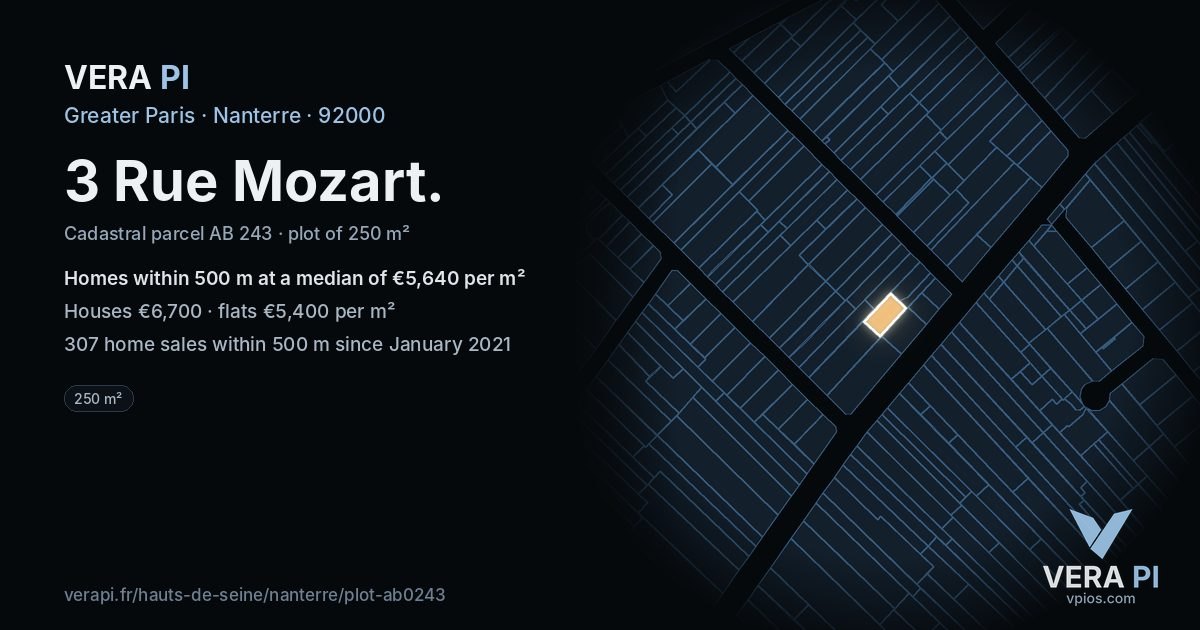 3 Rue Mozart, Nanterre at night – the plot lit, the parcels around coloured by the prices near them