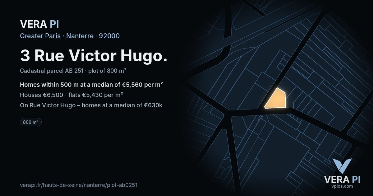 3 Rue Victor Hugo, Nanterre at night – the plot lit, the parcels around coloured by the prices near them