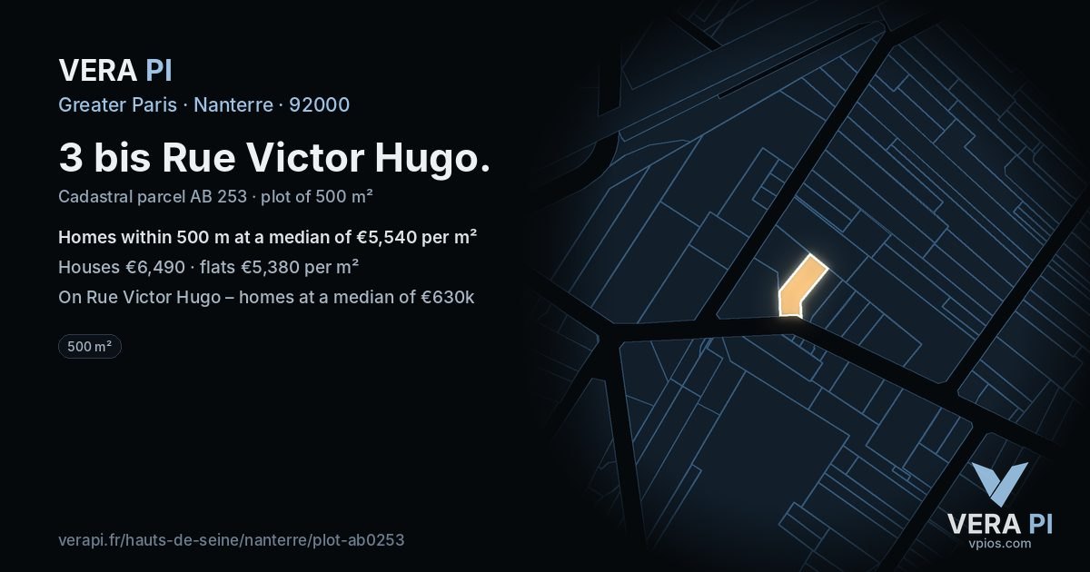 3 bis Rue Victor Hugo, Nanterre at night – the plot lit, the parcels around coloured by the prices near them