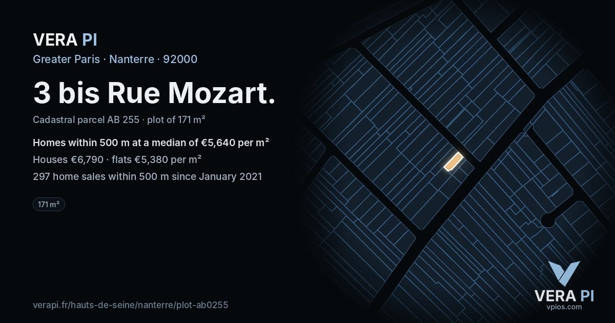 3 bis Rue Mozart, Nanterre at night – the plot lit, the parcels around coloured by the prices near them