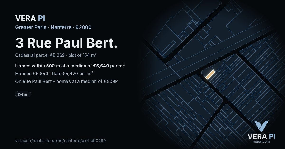 3 Rue Paul Bert, Nanterre at night – the plot lit, the parcels around coloured by the prices near them