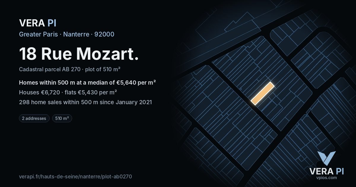 18 Rue Mozart, Nanterre at night – the plot lit, the parcels around coloured by the prices near them