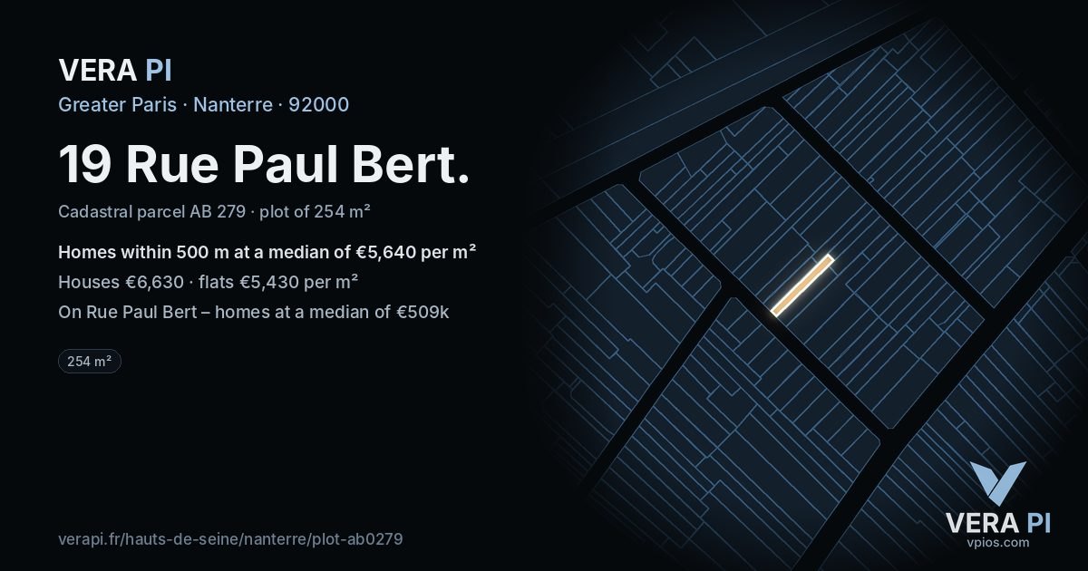 19 Rue Paul Bert, Nanterre at night – the plot lit, the parcels around coloured by the prices near them