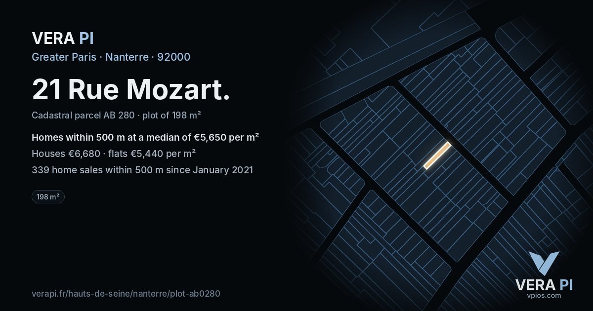 21 Rue Mozart, Nanterre at night – the plot lit, the parcels around coloured by the prices near them