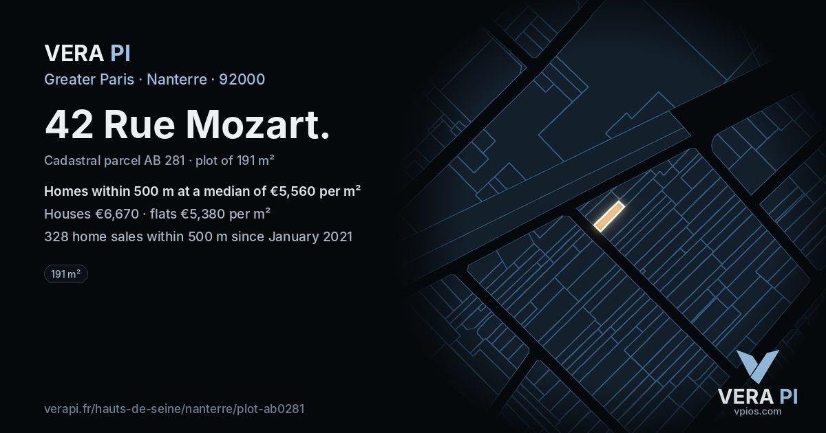42 Rue Mozart, Nanterre at night – the plot lit, the parcels around coloured by the prices near them
