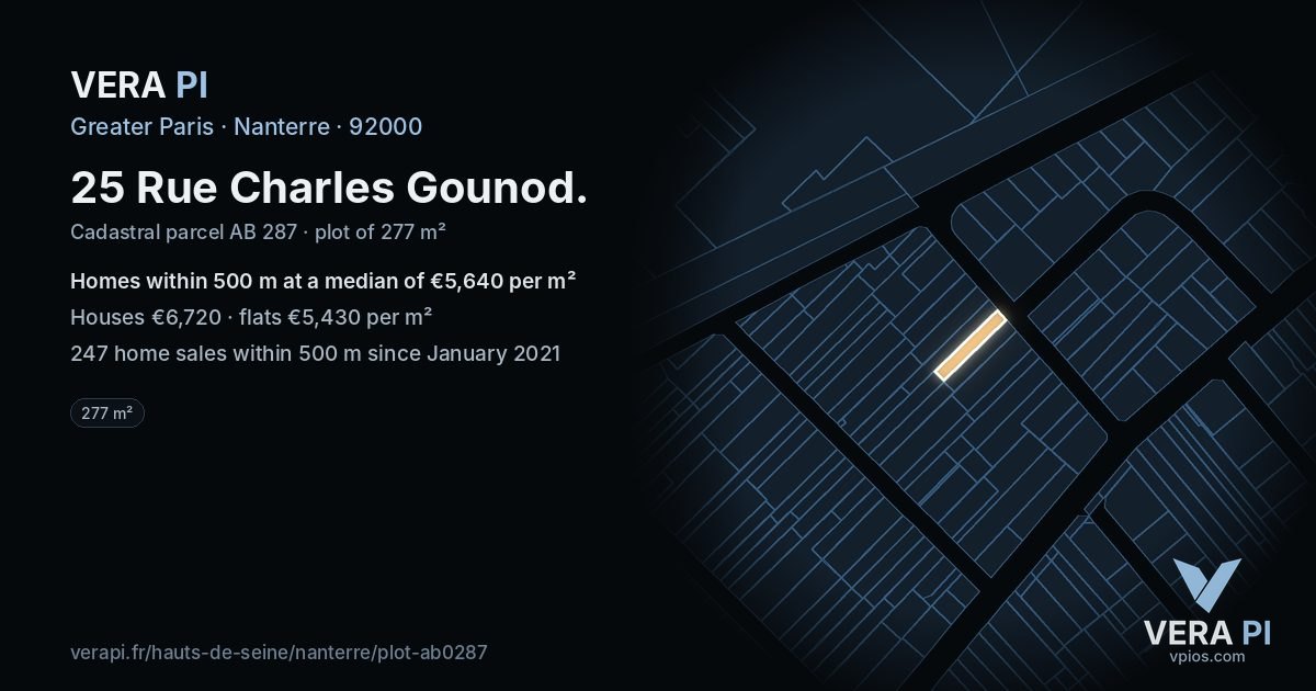 25 Rue Charles Gounod, Nanterre at night – the plot lit, the parcels around coloured by the prices near them