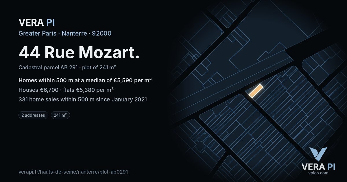 44 Rue Mozart, Nanterre at night – the plot lit, the parcels around coloured by the prices near them
