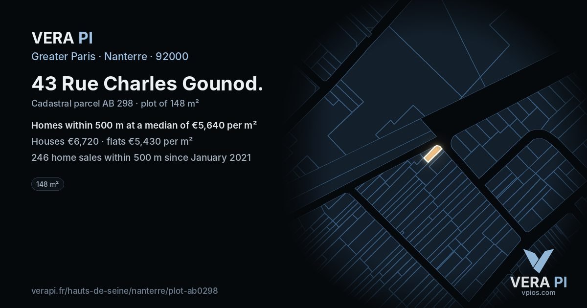 43 Rue Charles Gounod, Nanterre at night – the plot lit, the parcels around coloured by the prices near them
