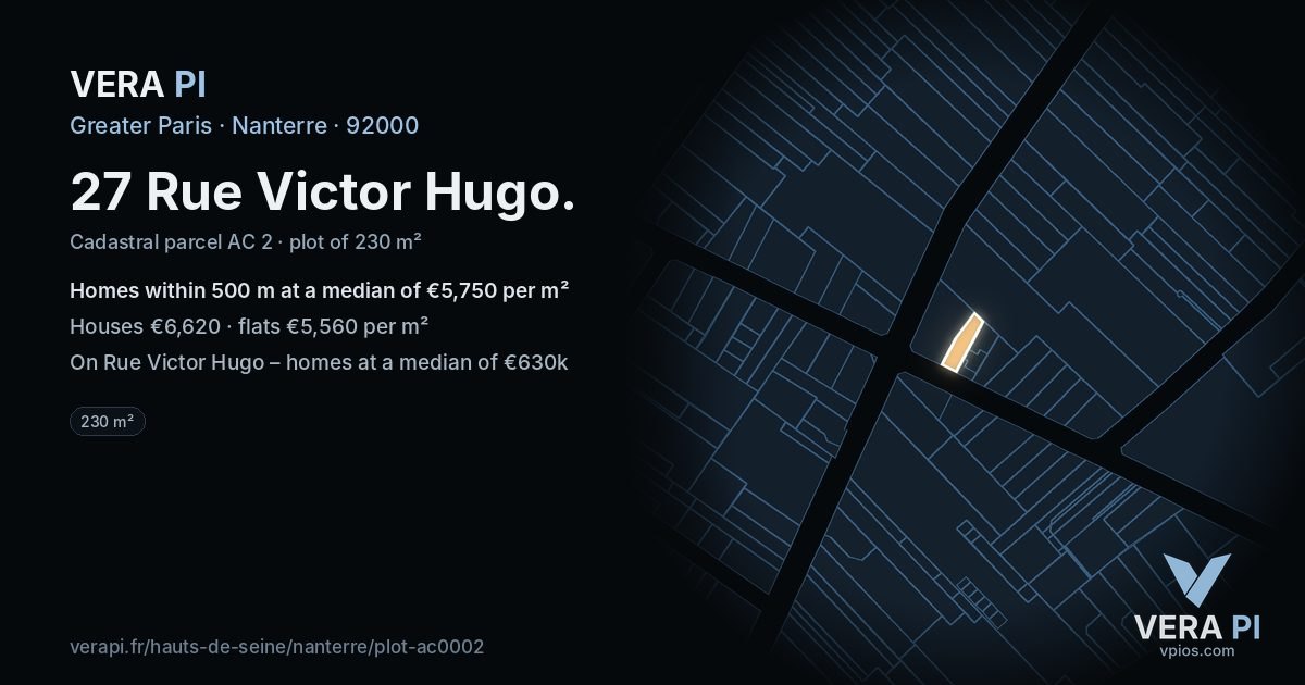 27 Rue Victor Hugo, Nanterre at night – the plot lit, the parcels around coloured by the prices near them