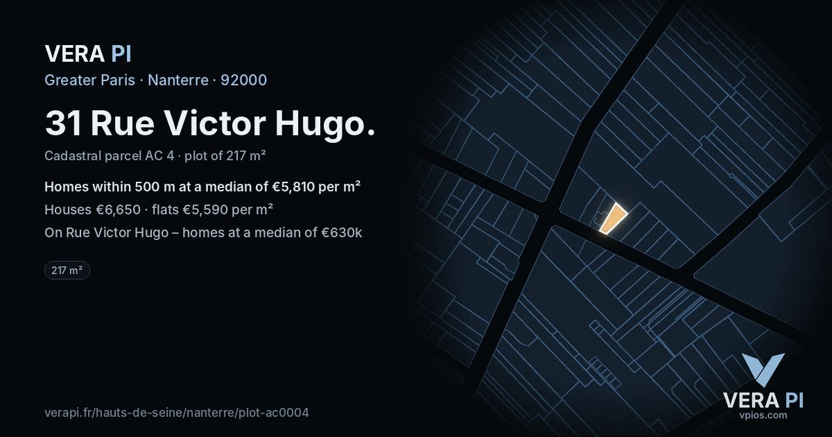 31 Rue Victor Hugo, Nanterre at night – the plot lit, the parcels around coloured by the prices near them
