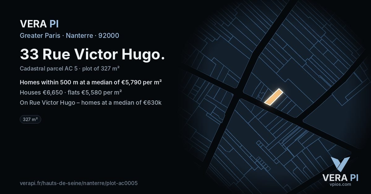 33 Rue Victor Hugo, Nanterre at night – the plot lit, the parcels around coloured by the prices near them