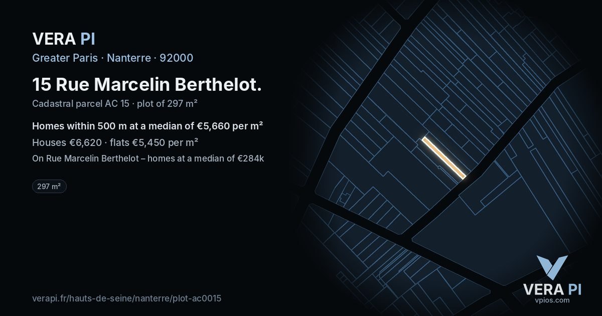 15 Rue Marcelin Berthelot, Nanterre at night – the plot lit, the parcels around coloured by the prices near them