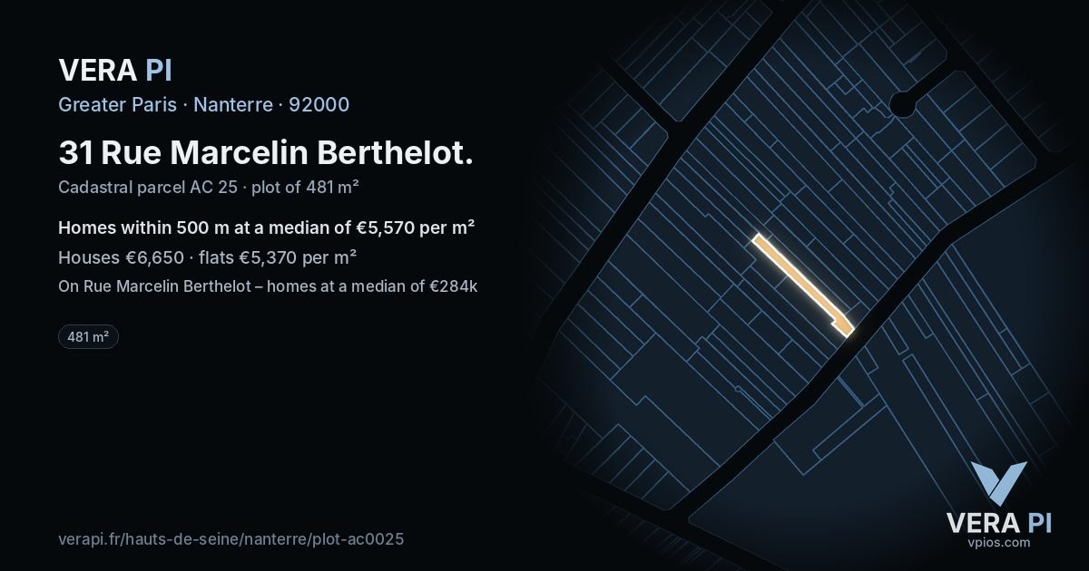 31 Rue Marcelin Berthelot, Nanterre at night – the plot lit, the parcels around coloured by the prices near them