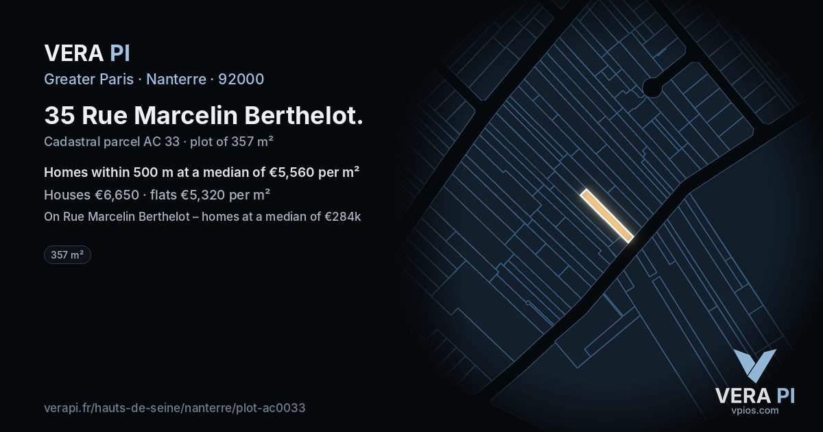 35 Rue Marcelin Berthelot, Nanterre at night – the plot lit, the parcels around coloured by the prices near them