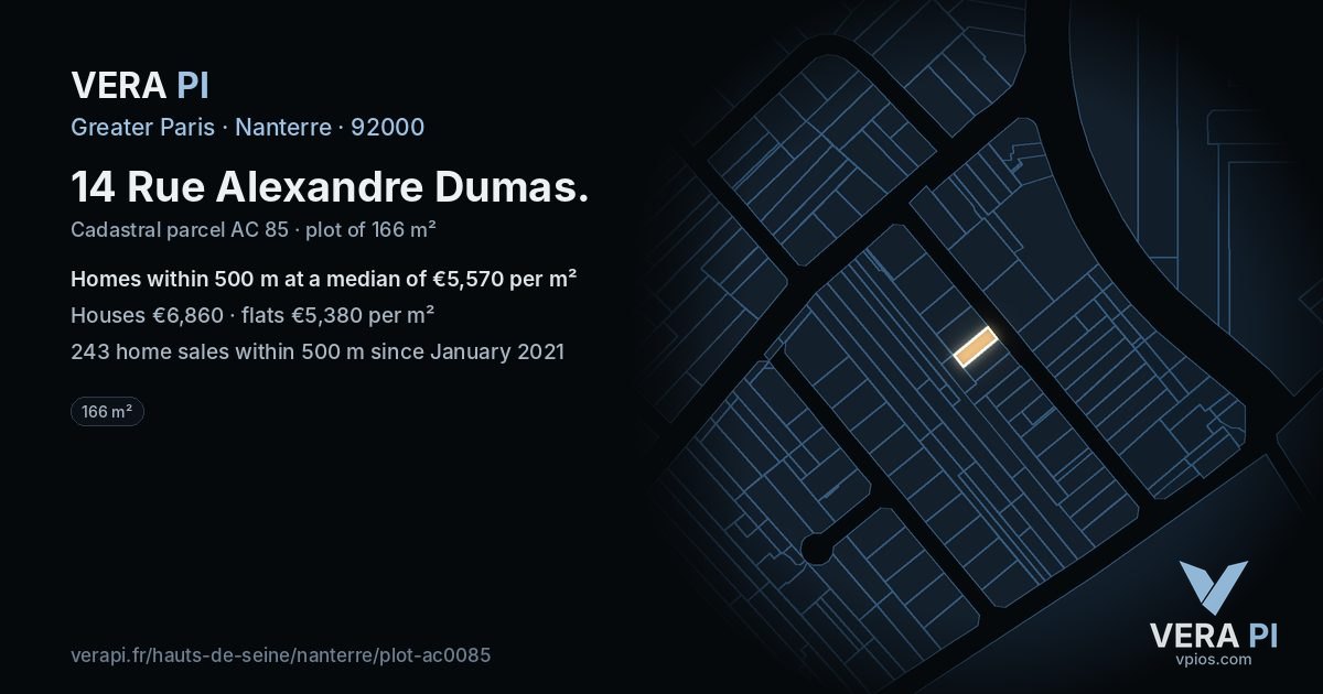 14 Rue Alexandre Dumas, Nanterre at night – the plot lit, the parcels around coloured by the prices near them