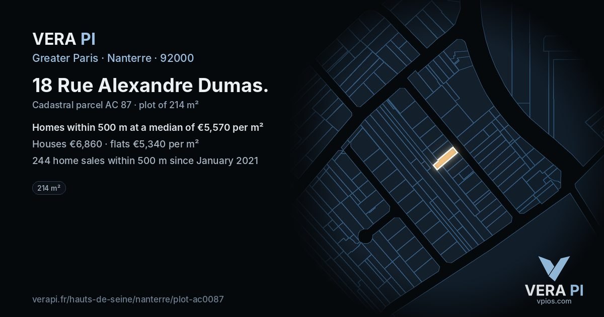 18 Rue Alexandre Dumas, Nanterre at night – the plot lit, the parcels around coloured by the prices near them