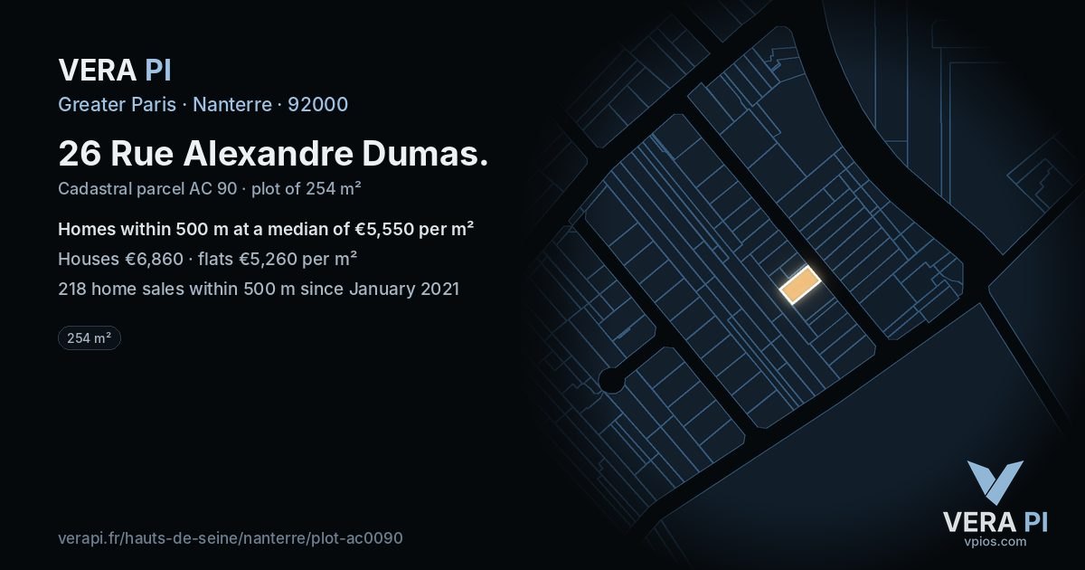 26 Rue Alexandre Dumas, Nanterre at night – the plot lit, the parcels around coloured by the prices near them
