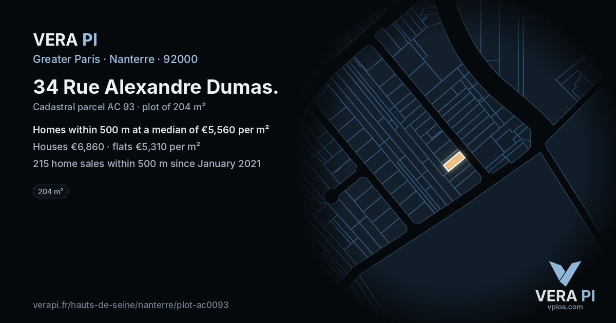 34 Rue Alexandre Dumas, Nanterre at night – the plot lit, the parcels around coloured by the prices near them