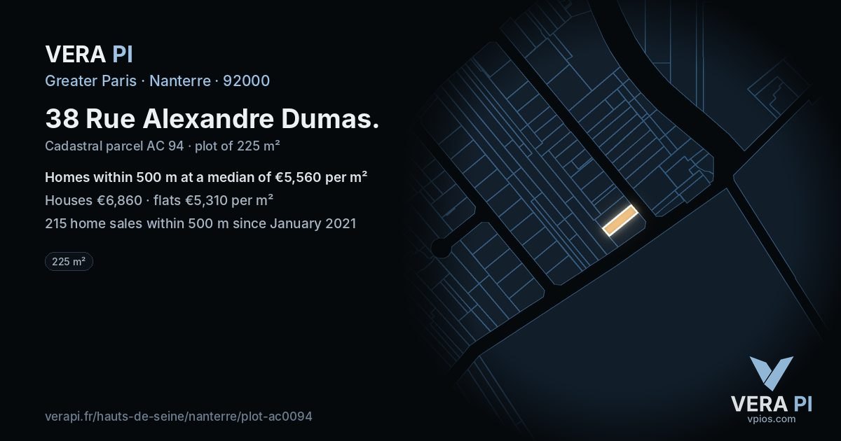 38 Rue Alexandre Dumas, Nanterre at night – the plot lit, the parcels around coloured by the prices near them