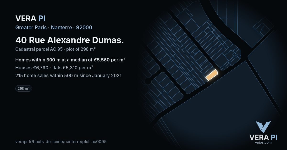 40 Rue Alexandre Dumas, Nanterre at night – the plot lit, the parcels around coloured by the prices near them