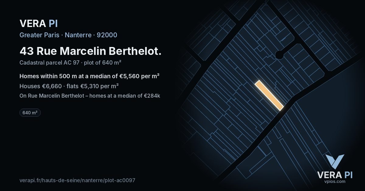 43 Rue Marcelin Berthelot, Nanterre at night – the plot lit, the parcels around coloured by the prices near them