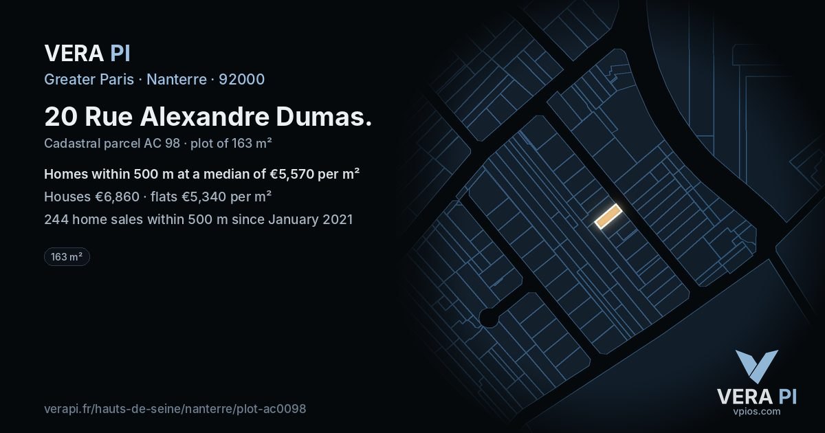 20 Rue Alexandre Dumas, Nanterre at night – the plot lit, the parcels around coloured by the prices near them