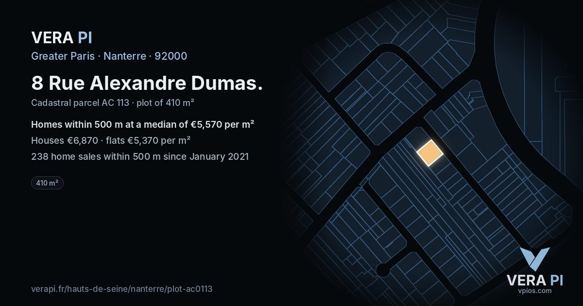 8 Rue Alexandre Dumas, Nanterre at night – the plot lit, the parcels around coloured by the prices near them