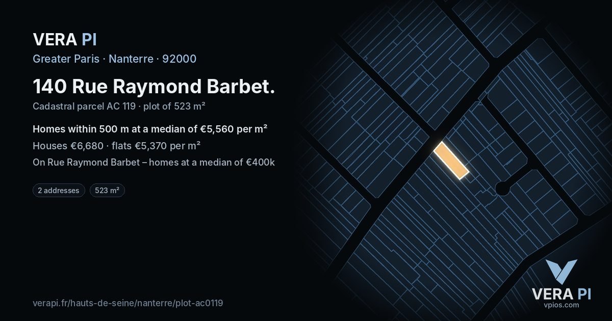 140 Rue Raymond Barbet, Nanterre at night – the plot lit, the parcels around coloured by the prices near them