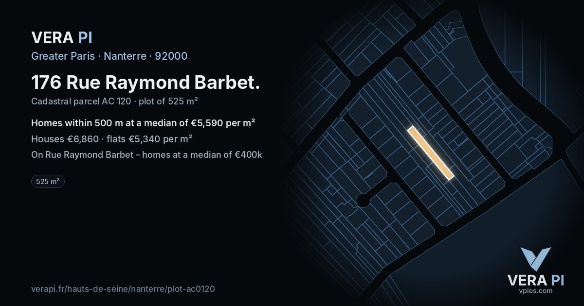 176 Rue Raymond Barbet, Nanterre at night – the plot lit, the parcels around coloured by the prices near them