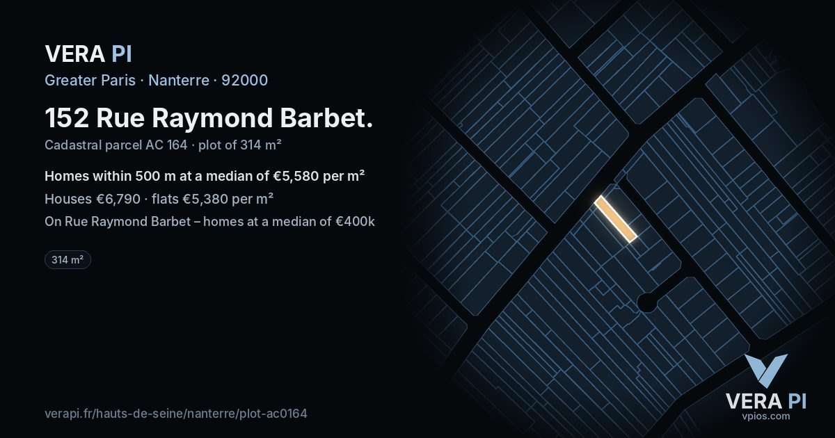 152 Rue Raymond Barbet, Nanterre at night – the plot lit, the parcels around coloured by the prices near them