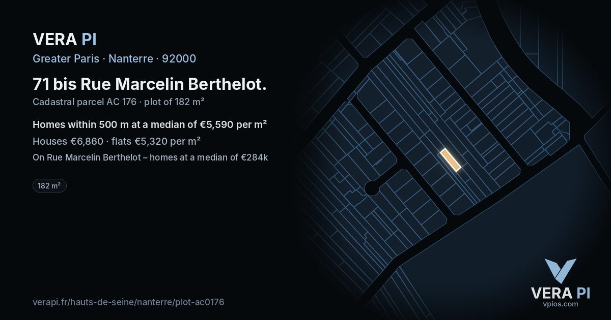 71 bis Rue Marcelin Berthelot, Nanterre at night – the plot lit, the parcels around coloured by the prices near them