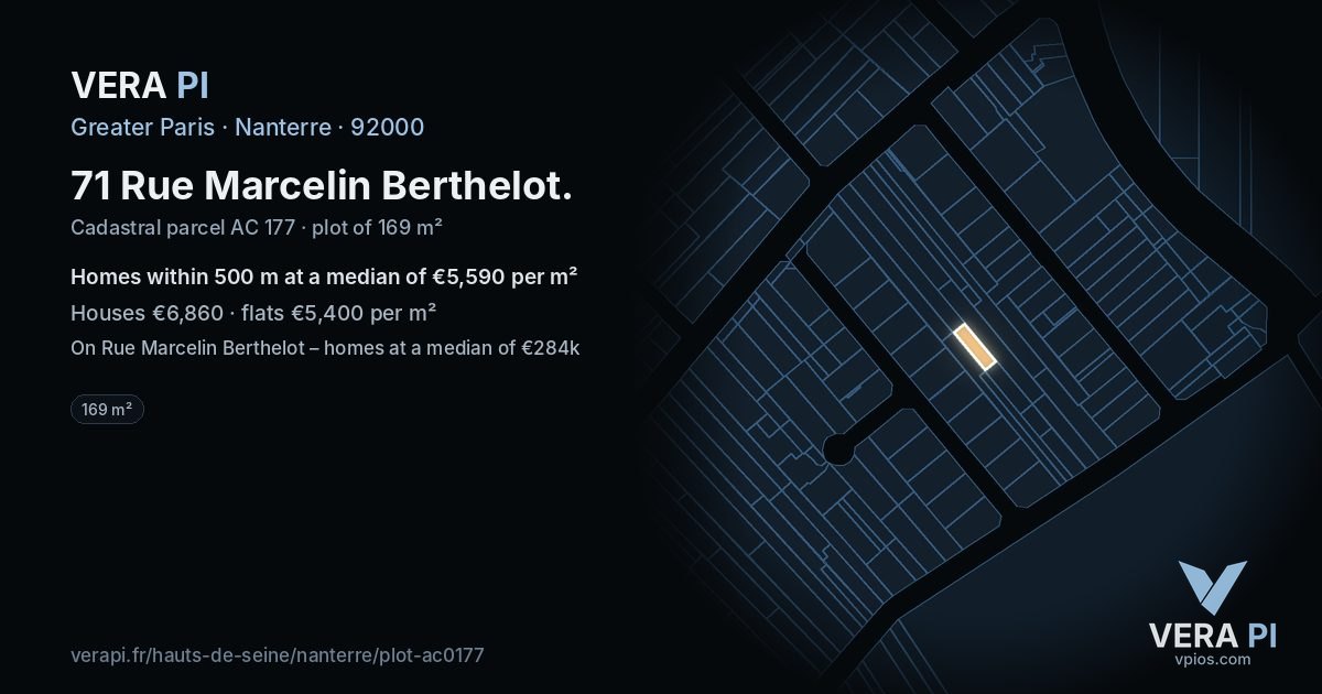 71 Rue Marcelin Berthelot, Nanterre at night – the plot lit, the parcels around coloured by the prices near them