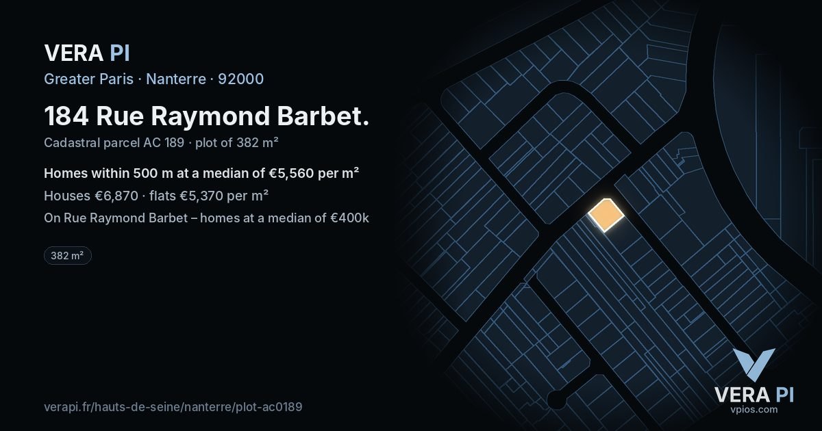 184 Rue Raymond Barbet, Nanterre at night – the plot lit, the parcels around coloured by the prices near them