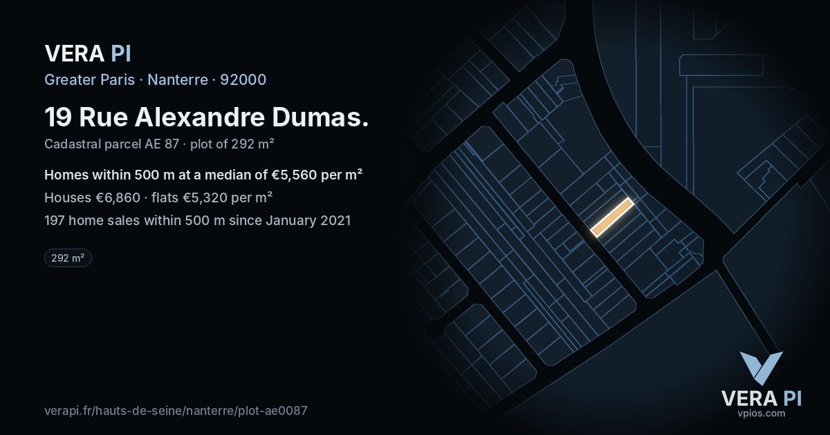 19 Rue Alexandre Dumas, Nanterre at night – the plot lit, the parcels around coloured by the prices near them
