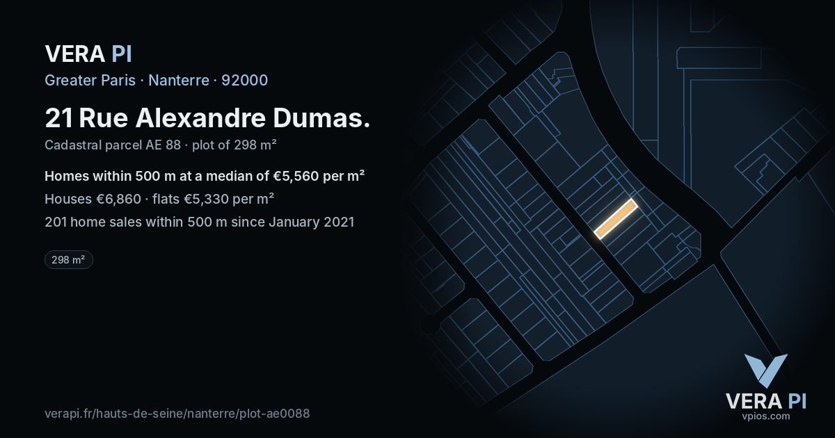 21 Rue Alexandre Dumas, Nanterre at night – the plot lit, the parcels around coloured by the prices near them