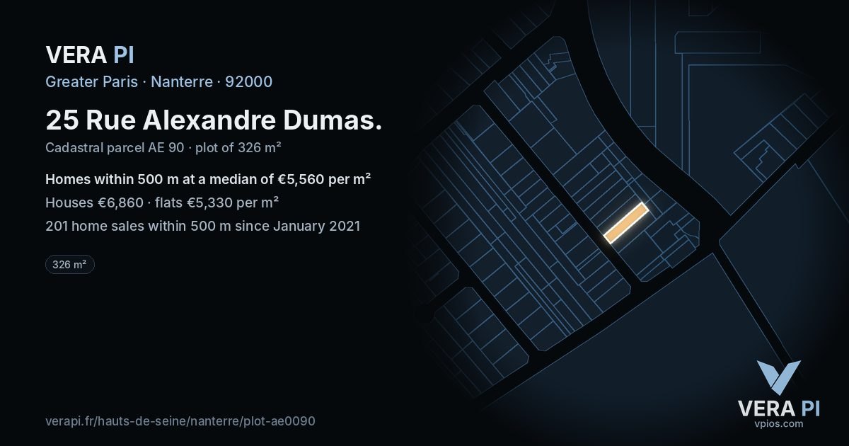 25 Rue Alexandre Dumas, Nanterre at night – the plot lit, the parcels around coloured by the prices near them