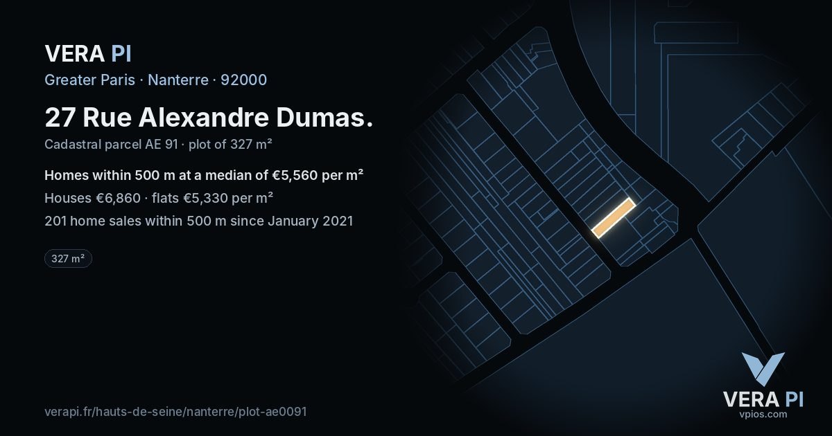 27 Rue Alexandre Dumas, Nanterre at night – the plot lit, the parcels around coloured by the prices near them
