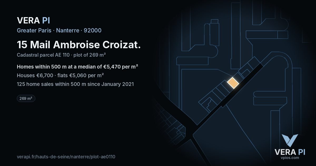 15 Mail Ambroise Croizat, Nanterre at night – the plot lit, the parcels around coloured by the prices near them