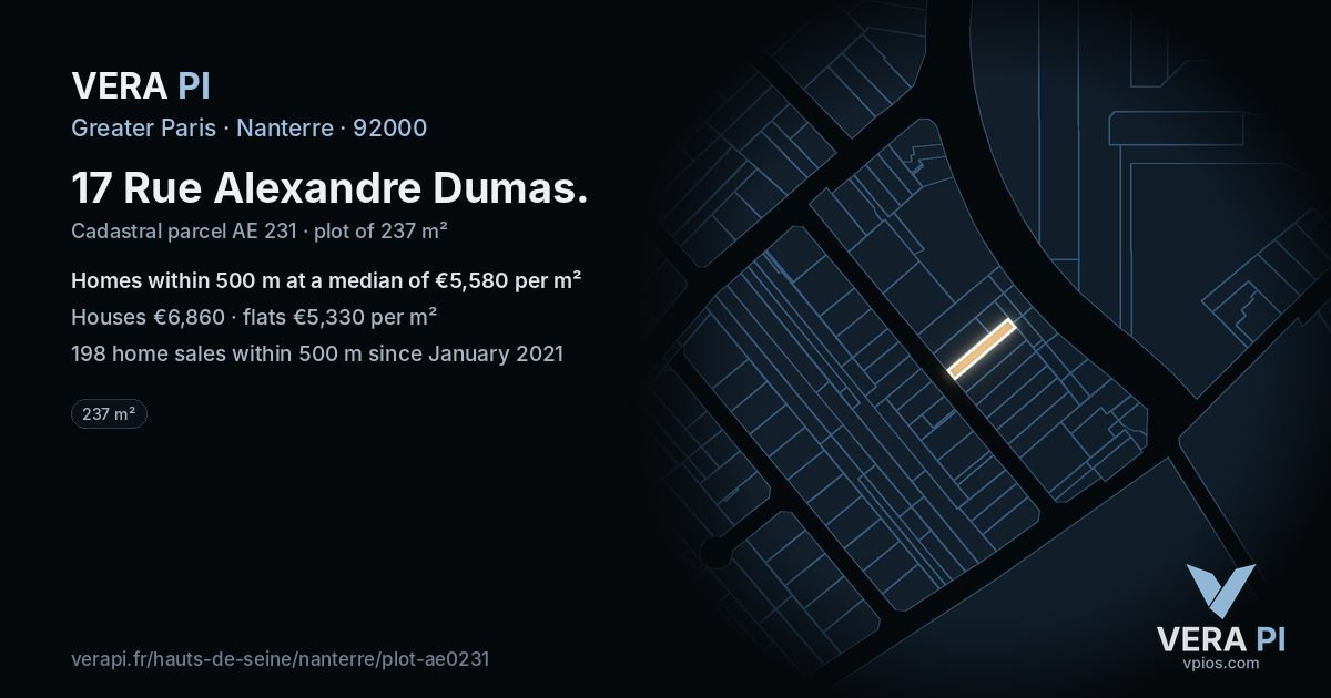 17 Rue Alexandre Dumas, Nanterre at night – the plot lit, the parcels around coloured by the prices near them