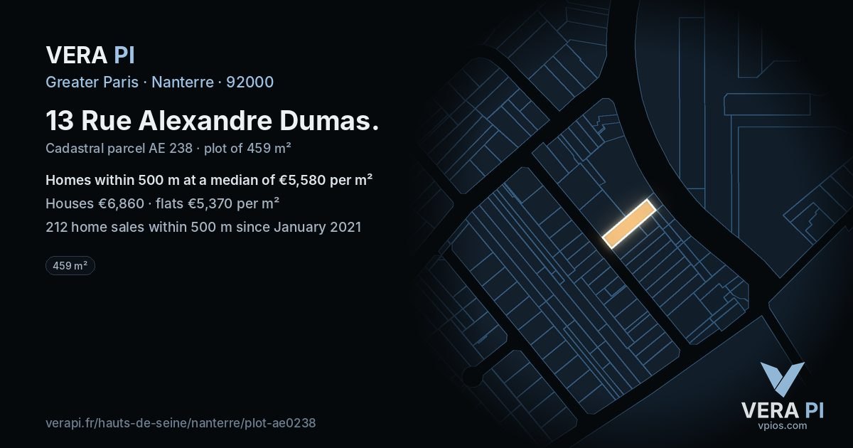 13 Rue Alexandre Dumas, Nanterre at night – the plot lit, the parcels around coloured by the prices near them