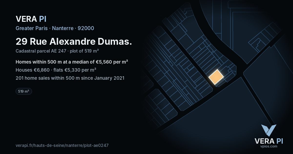 29 Rue Alexandre Dumas, Nanterre at night – the plot lit, the parcels around coloured by the prices near them