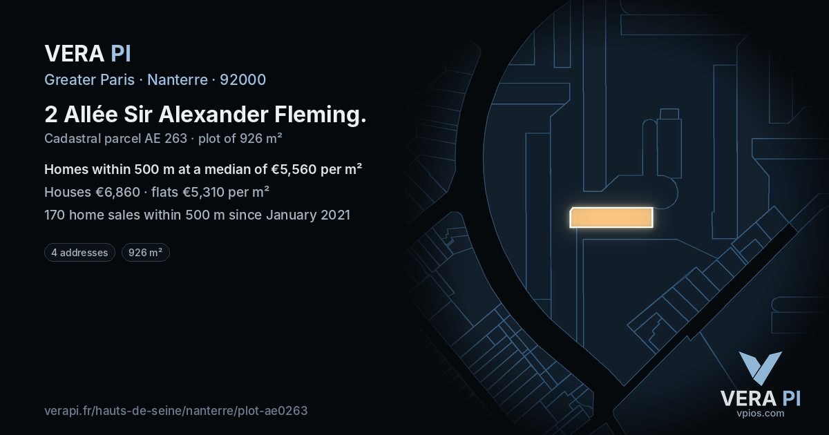 2 Allée Sir Alexander Fleming, Nanterre at night – the plot lit, the parcels around coloured by the prices near them