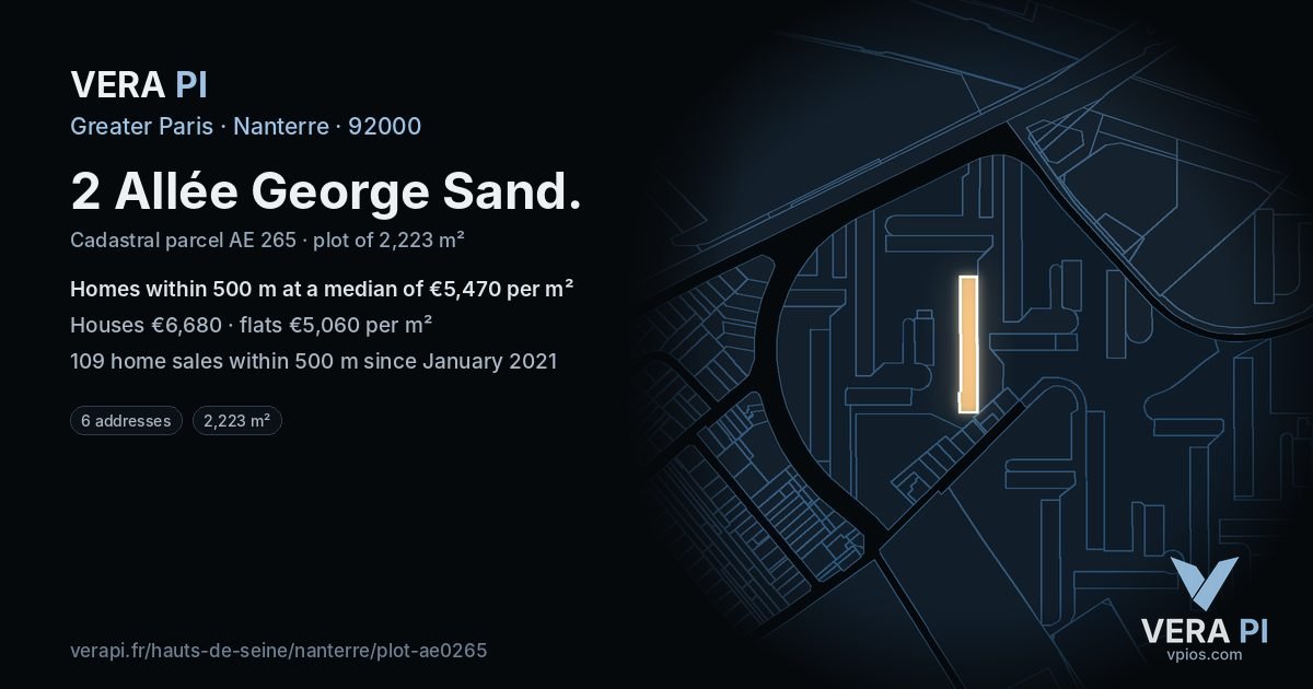 2 Allée George Sand, Nanterre at night – the plot lit, the parcels around coloured by the prices near them