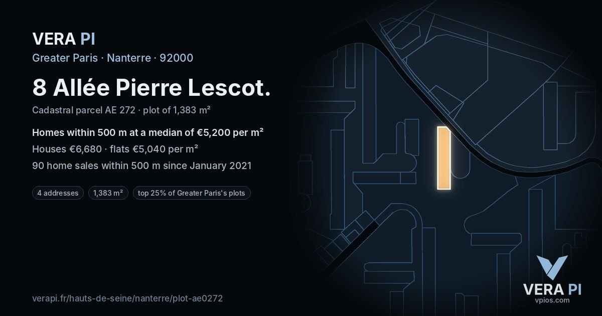 8 Allée Pierre Lescot, Nanterre at night – the plot lit, the parcels around coloured by the prices near them