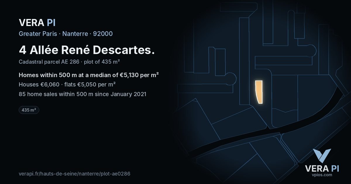 4 Allée René Descartes, Nanterre at night – the plot lit, the parcels around coloured by the prices near them